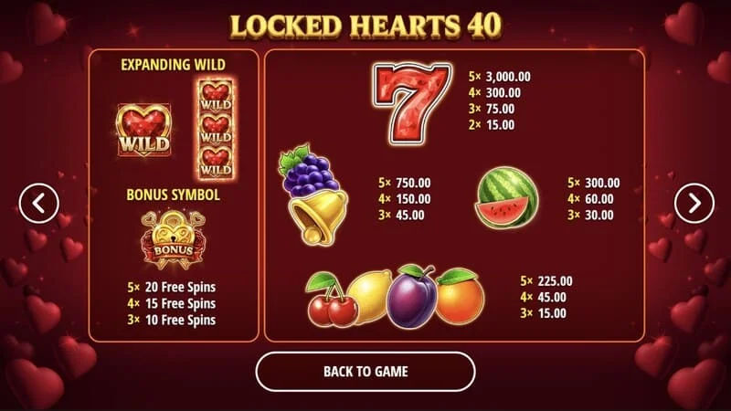 Locked Hearts 40 - tabelul de plăți
